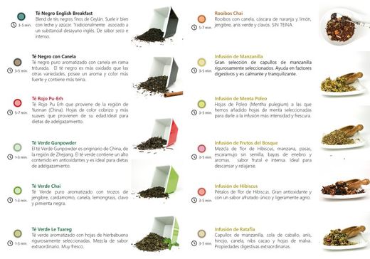 Carta de 12 sabores